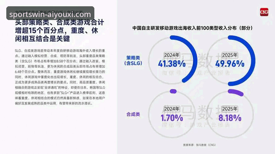 为什么爱游戏体育平台成为专业体育爱好者的首选？从行业趋势看其核心优势