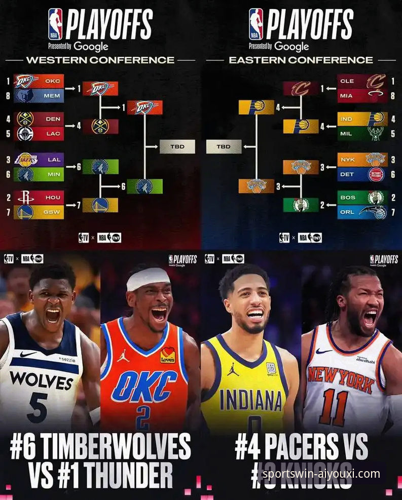 NBA反摆烂新规vs旧规则：哪套方案能终结“坦克大战”？